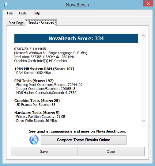 NovaBench 334 PCMark 7 2355